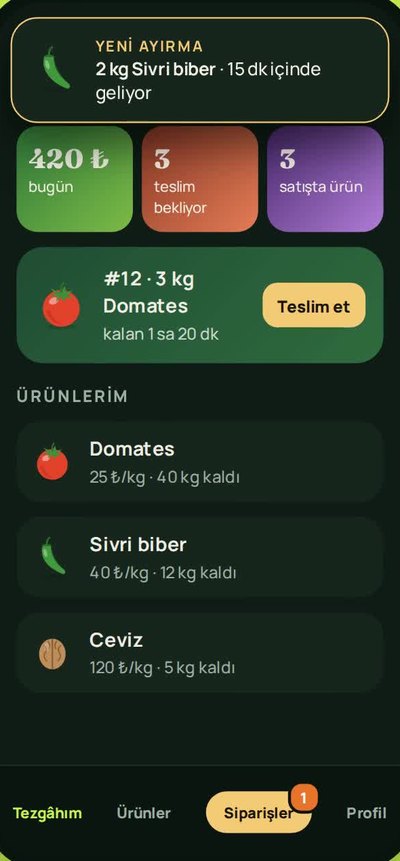 Çiftçinin tezgâh paneli